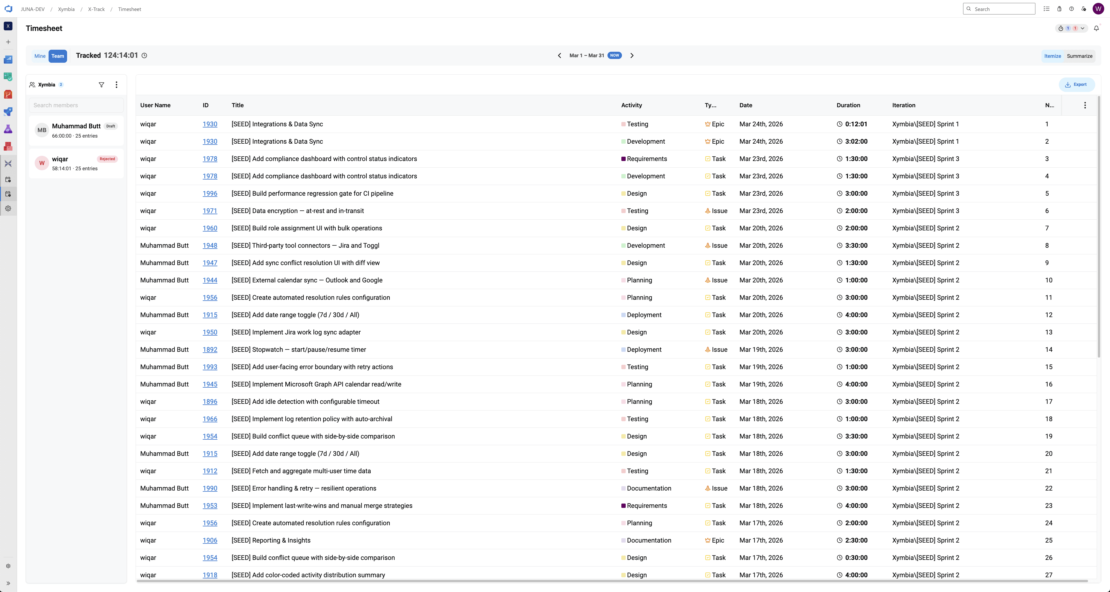 Admin timesheet view showing team submissions and approval status